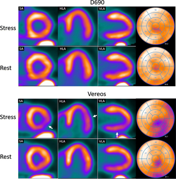 Figure 4