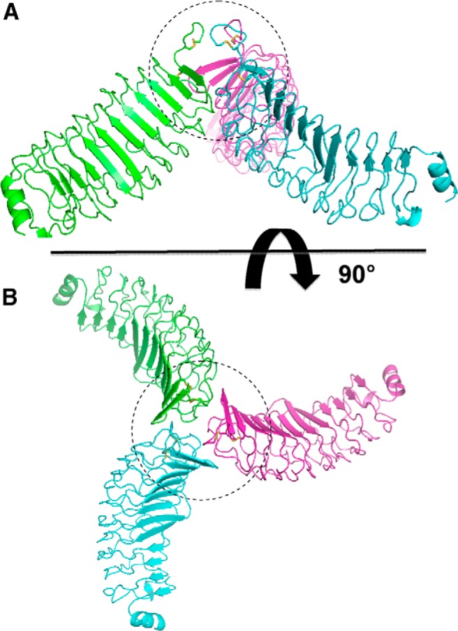 Figure 6.