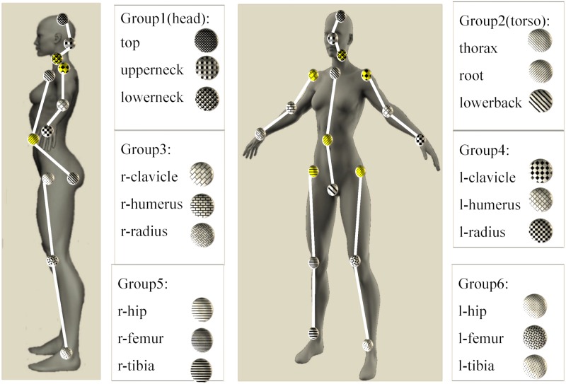 Fig 2