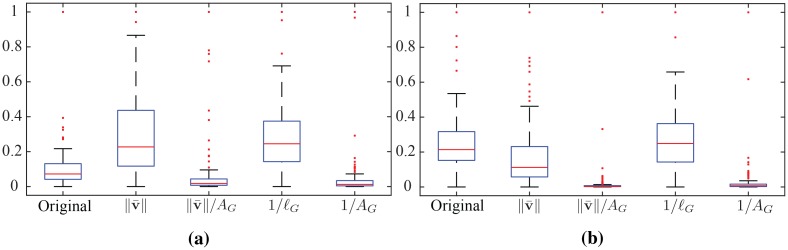 Fig 11