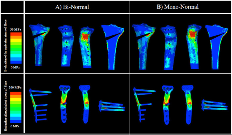 Fig. 4