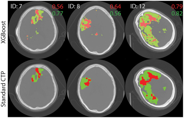 Figure 4