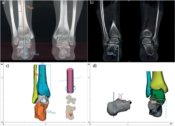 Fig. 7