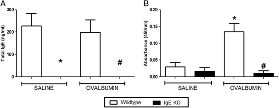 Fig. 12