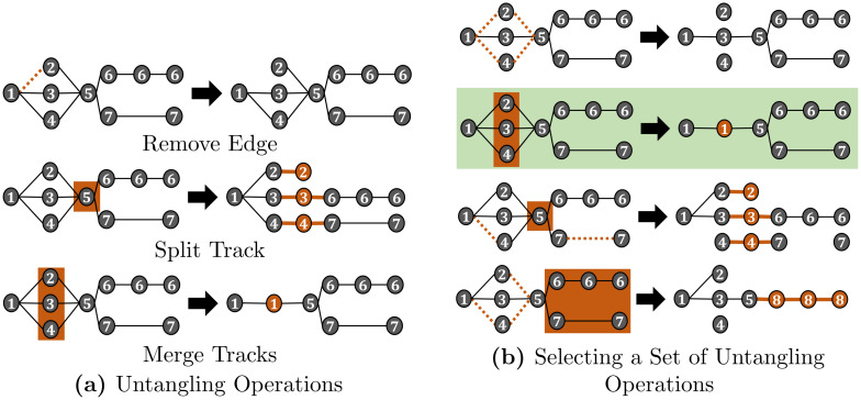 Fig 4