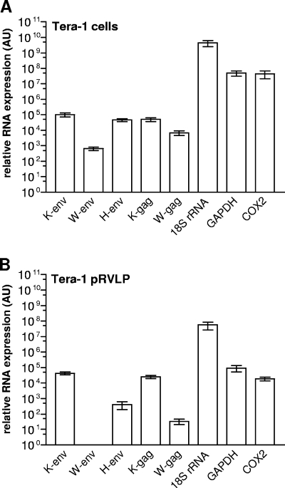 FIG. 3.