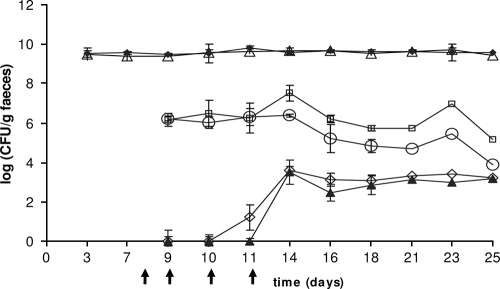 FIG. 5.