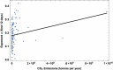 Figure 17.