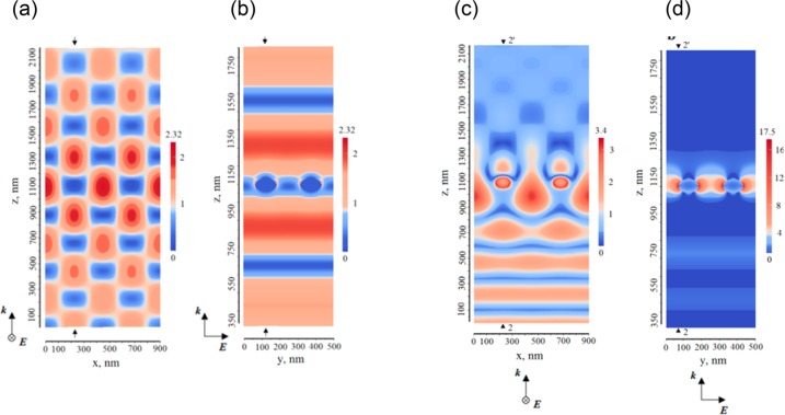 Figure 14