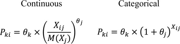 graphic file with name 40262_2024_1412_Figa_HTML.jpg