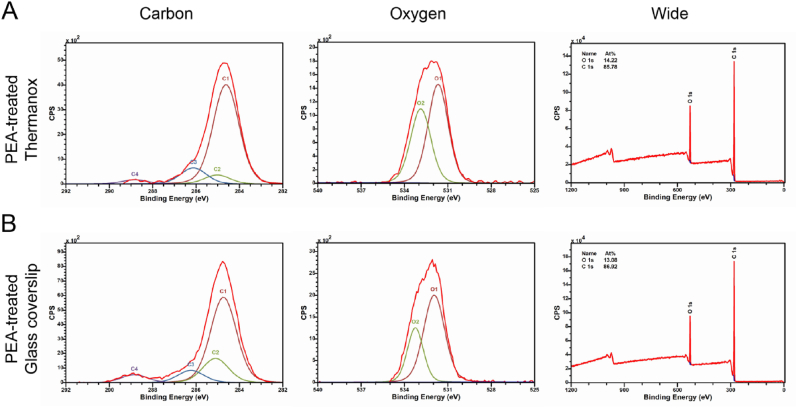 Fig. 2