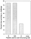 FIG. 8