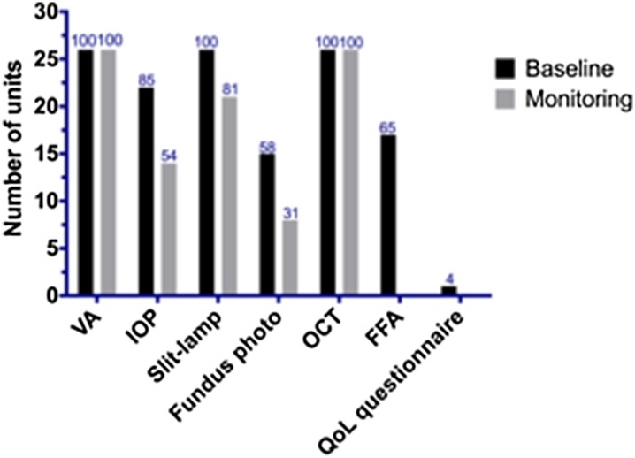 Fig. 2