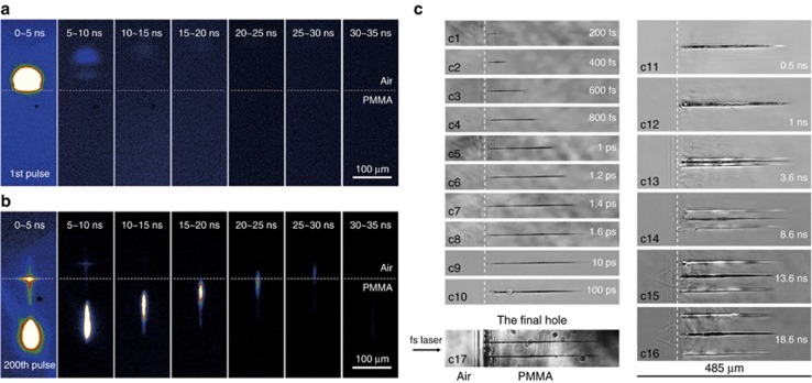 Figure 23