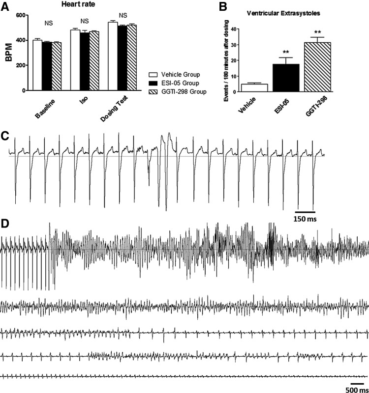 FIG. 7.