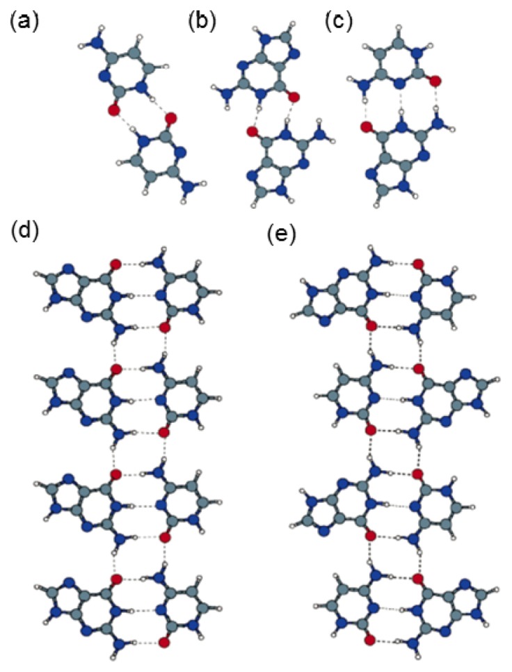 Figure 5.