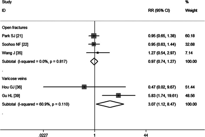 IWJ-12533-FIG-0010-b