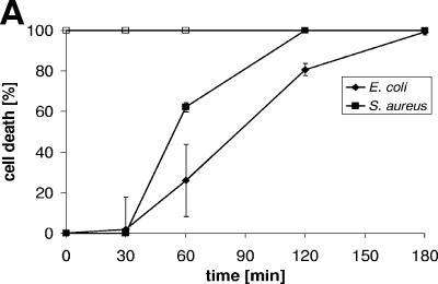 FIG.3.