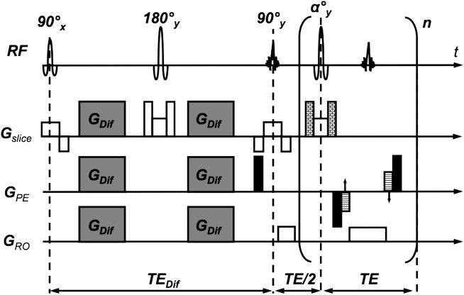 Figure 25