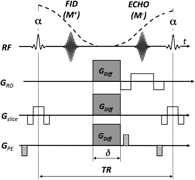 Figure 26