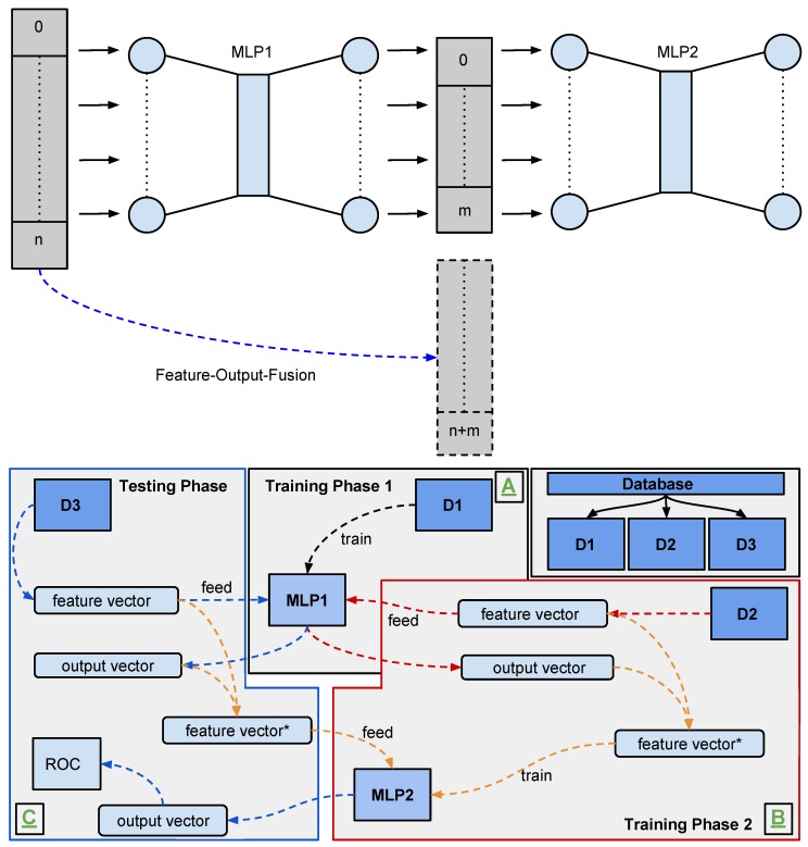 Figure 13