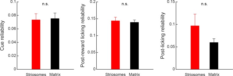 Figure 5—figure supplement 1.