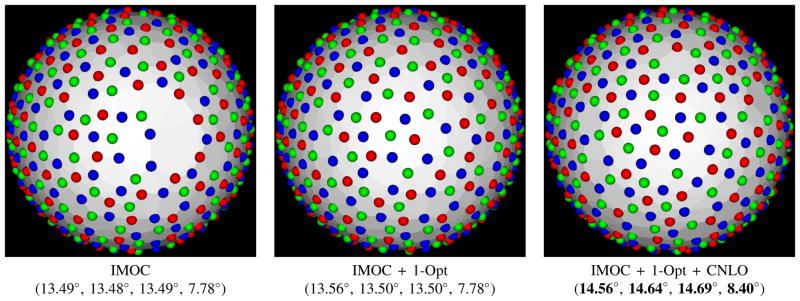 Fig. 3