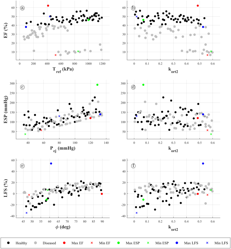 Fig. 3.6
