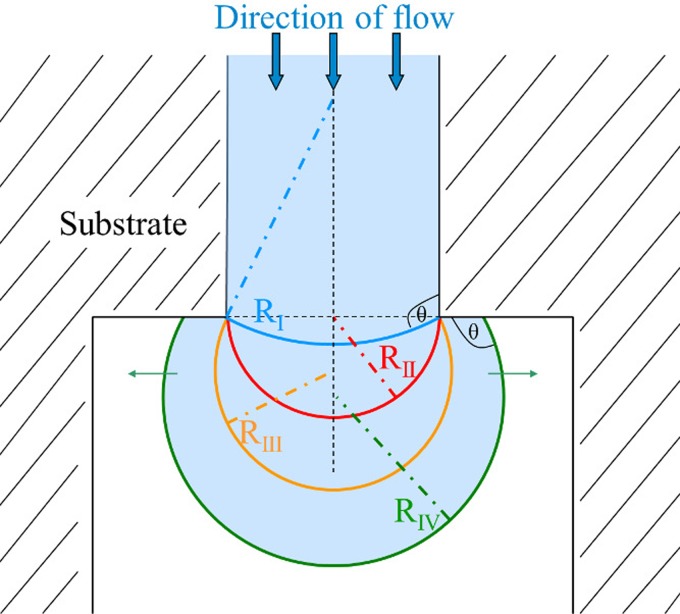 FIG. 1.