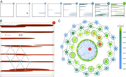 Fig. 2.