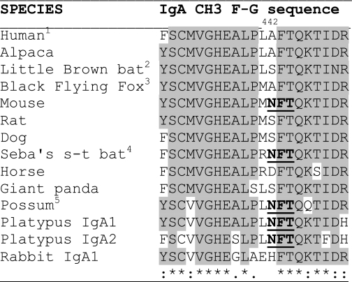 graphic file with name zbc043117897t001.jpg