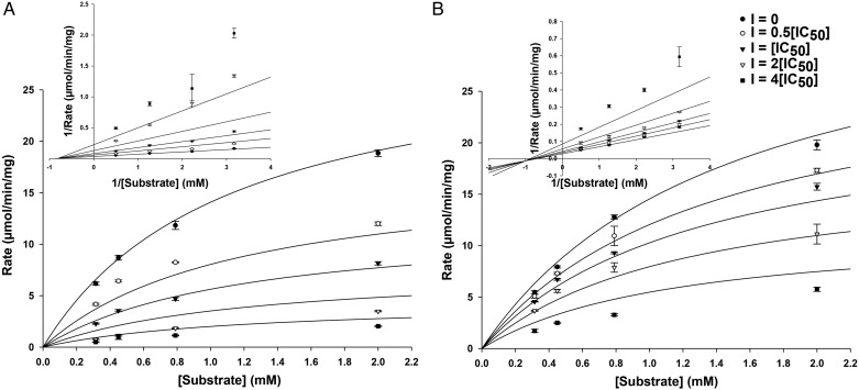 Fig. 3.