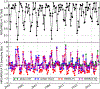 Fig. 15.