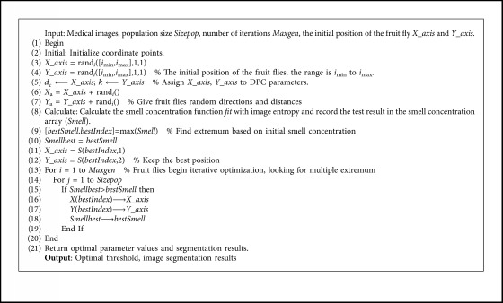 Algorithm 2