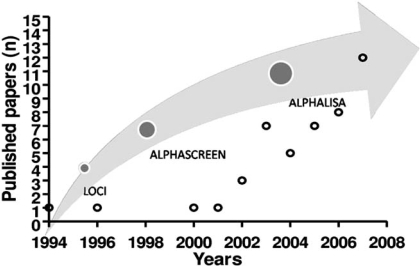 Fig. (1)