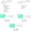 Figure 26