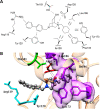 Figure 16