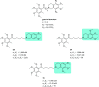 Figure 27