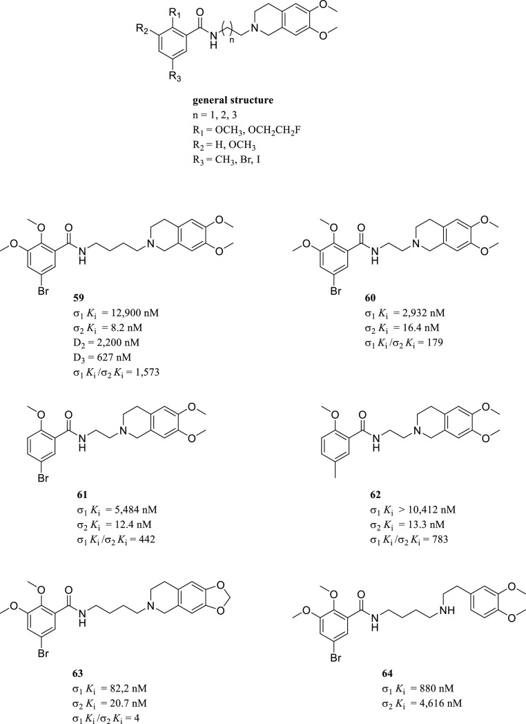 Figure 25