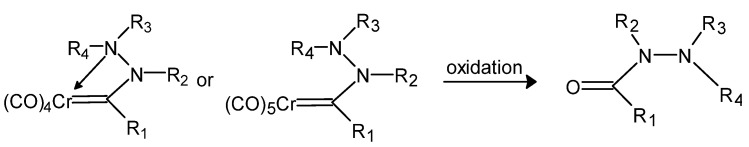 Figure 21