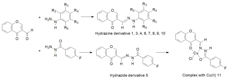 Figure 14