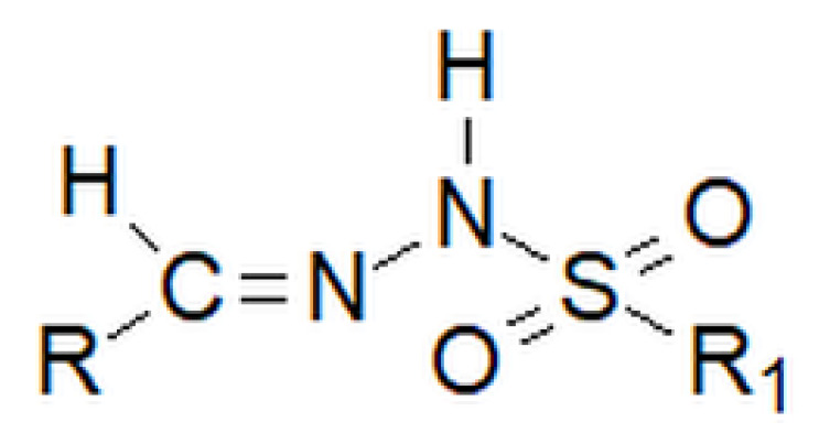 Figure 28