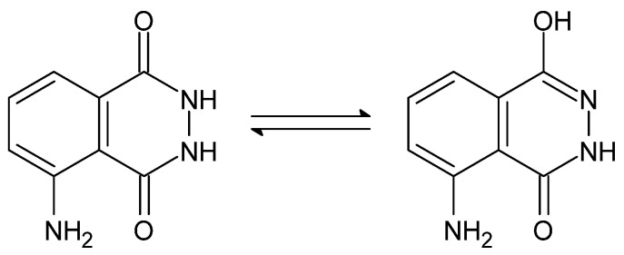 Figure 24