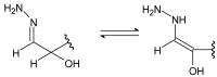 Figure 26