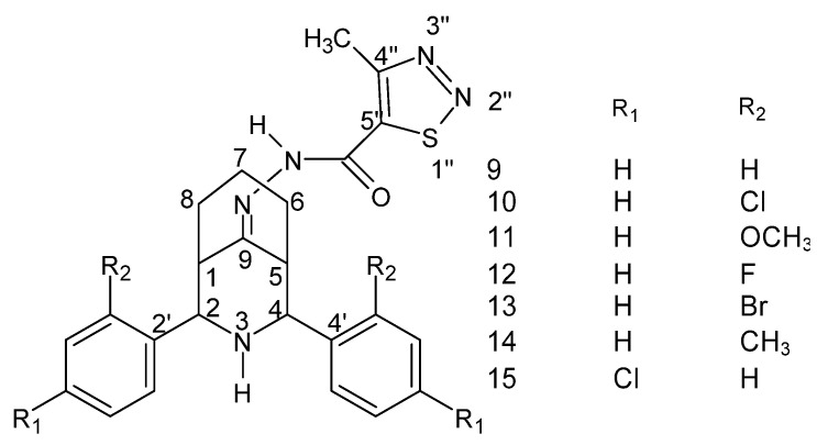 Figure 31