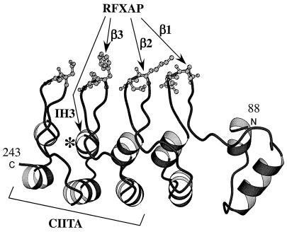 FIG. 8