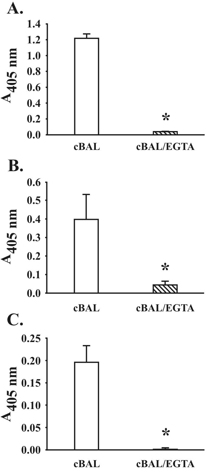 FIG. 8.