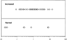 <sc>fig</sc> 2.