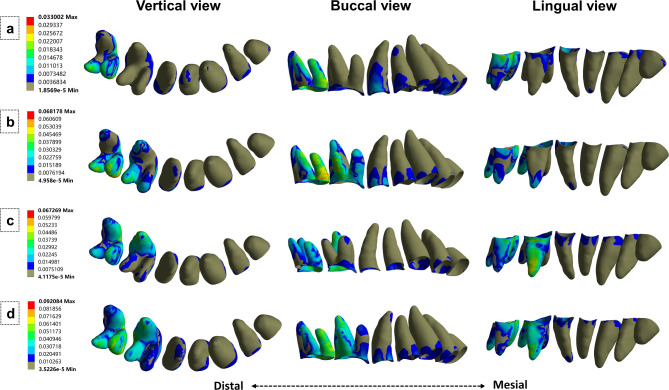 Fig. 6