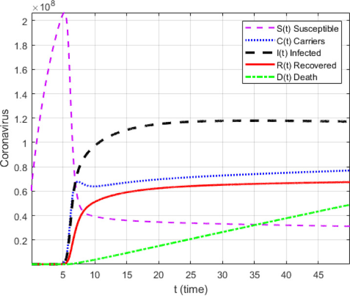 Fig. 11